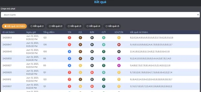 Giao diện lịch sử cược ATOM FIVE88