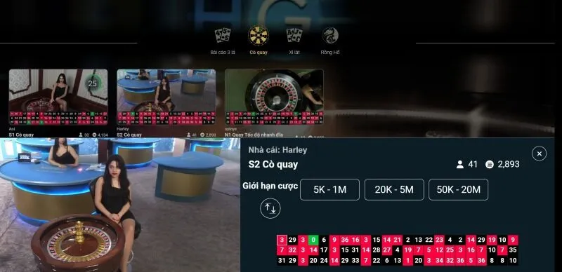 Mẹo chơi Wheel of Fortune Five88 giúp dễ thắng hơn