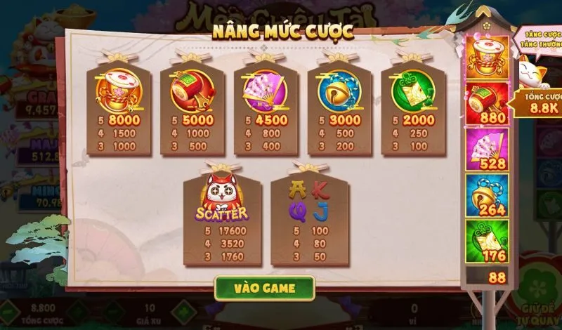 Mẹo nâng cao Mèo Chiêu Tài Five88