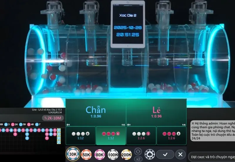 Mẹo chơi Sedie Five88 hiệu quả